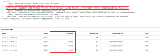 MySQL