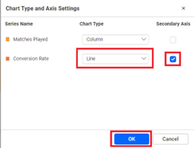 Chart Type and Axis Settings