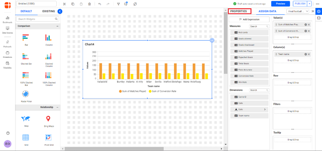 Dashboard Designer Page