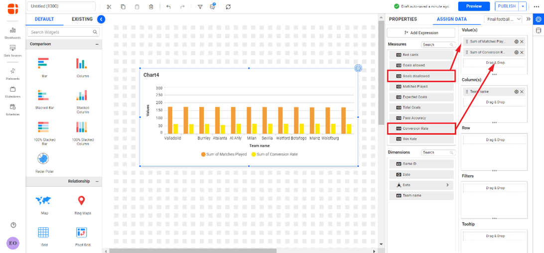 Dashboard Designer Page