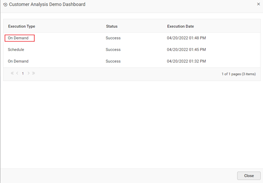 Customer Analysis Demo Dashboard