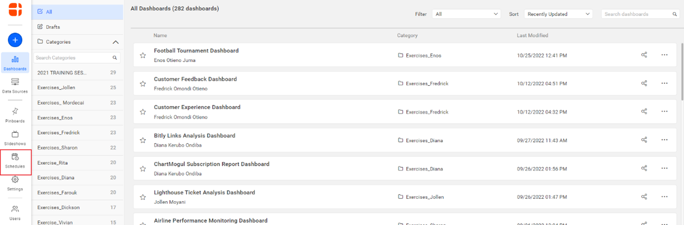 Schedules to navigate to listing page. 