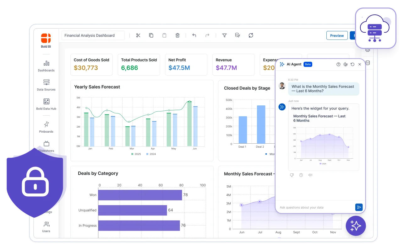 Managed Cloud BI Banner