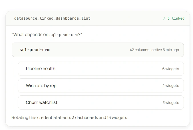 dependency-tracking