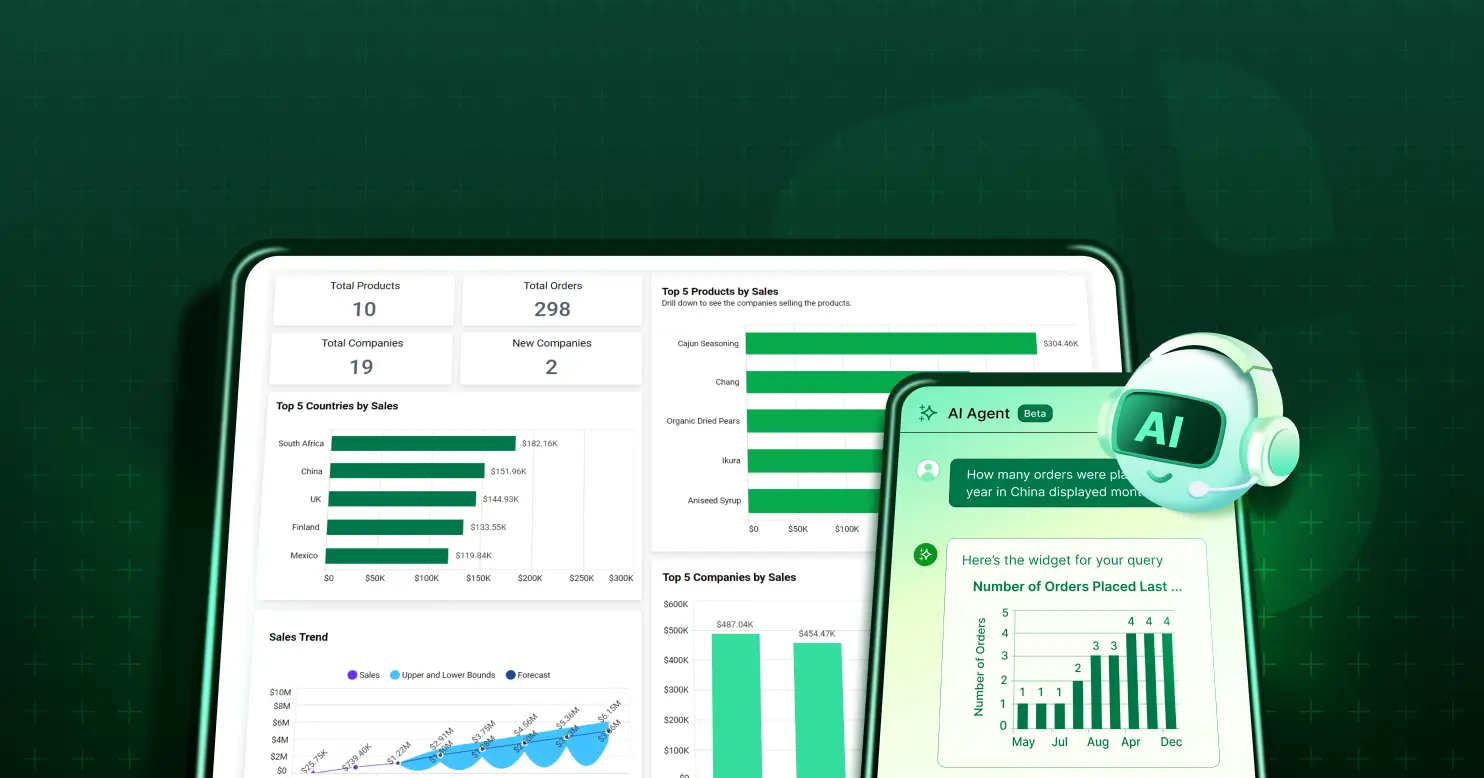 AI Agent in analytics
