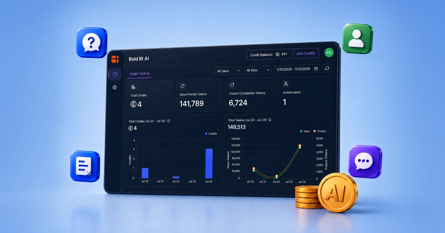 AI credit in Bold BI cover image