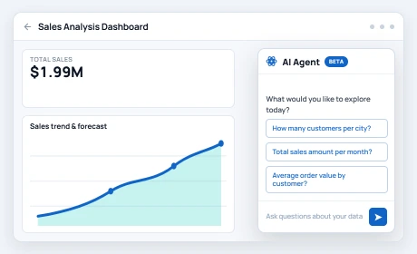 User typing a natural-language question into the Bold BI AI Agent chat panel