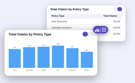 ai-powered-data-assistant