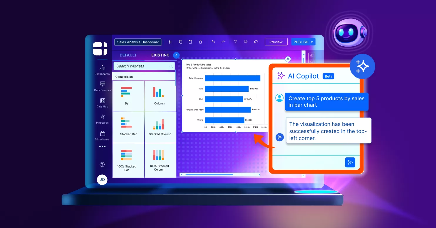 AI Copilot for Analytics
