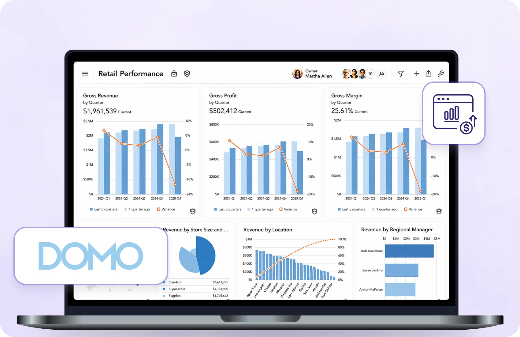 Domo Dashboard Image