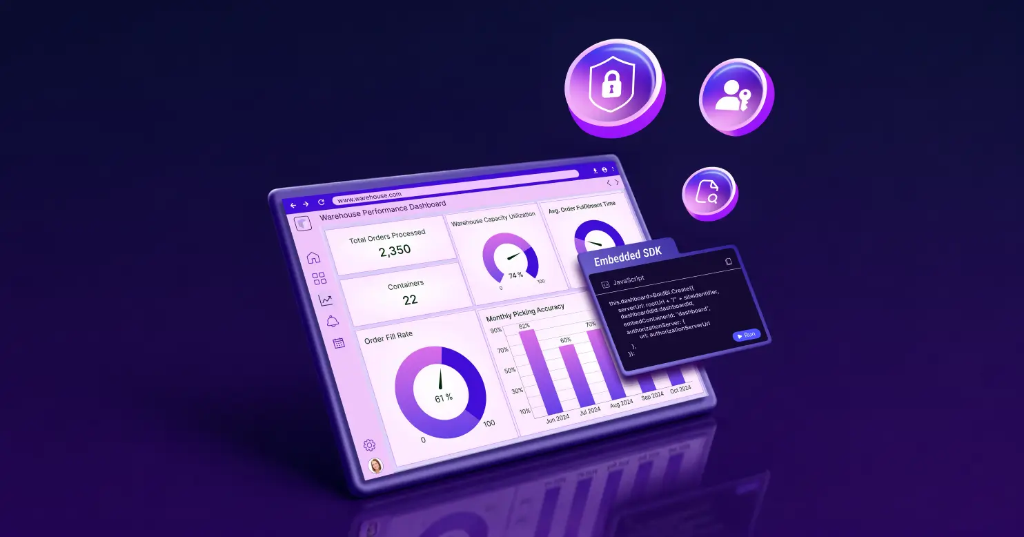 Embedded analytics security cover image