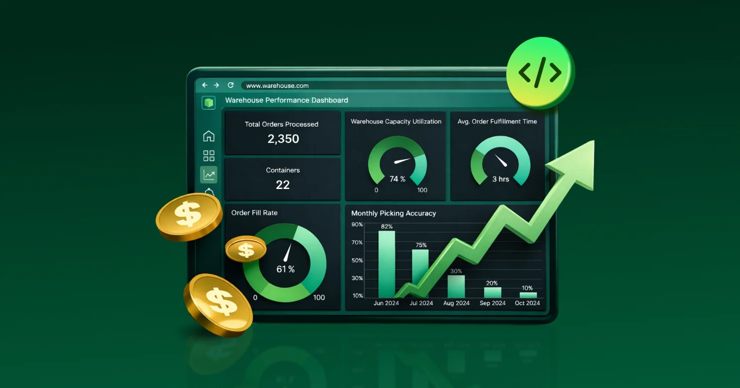Embed analytics use cases cover image