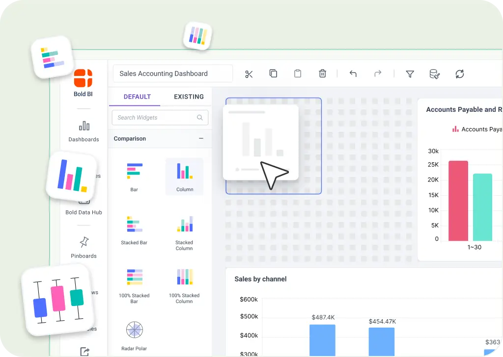 No-code drag-and-drop enterprise dashboard designer with 40+ widgets and templates