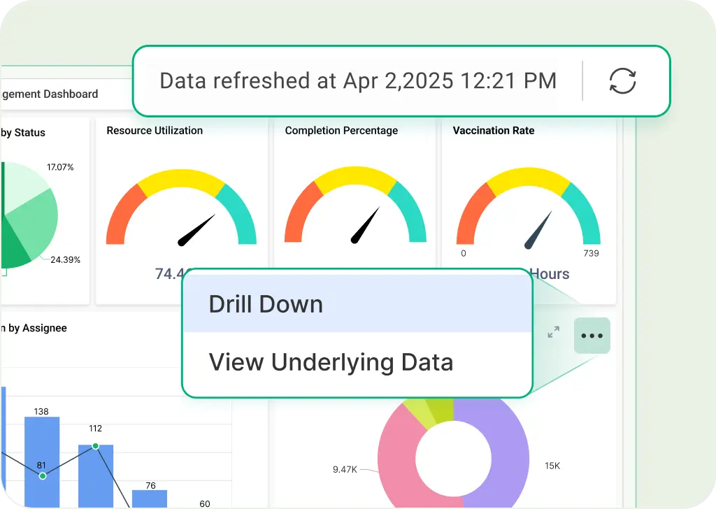 Real-time enterprise dashboard with live data refresh and drill-down