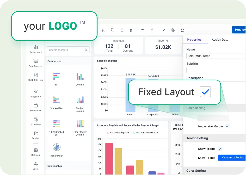 Custom-branded enterprise dashboard with role-based access and flexible layouts