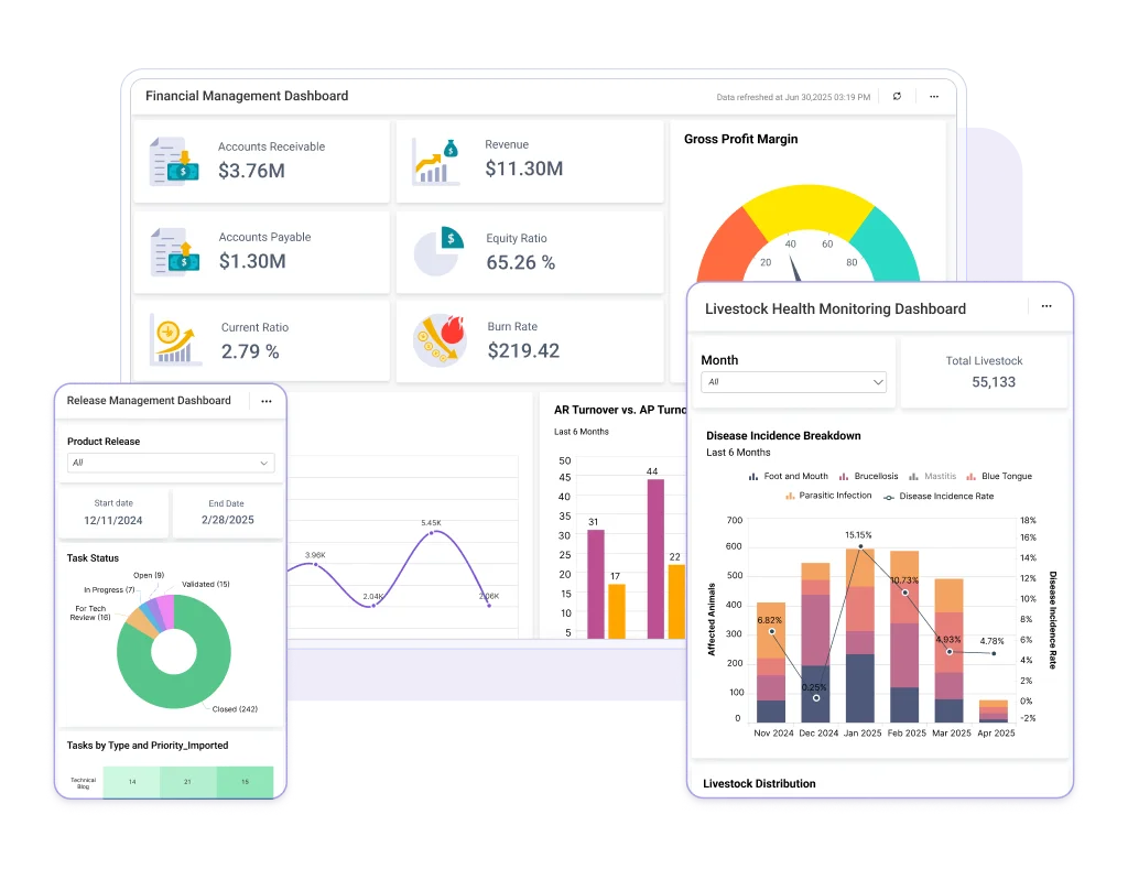 Enterprise Analytics Banner
