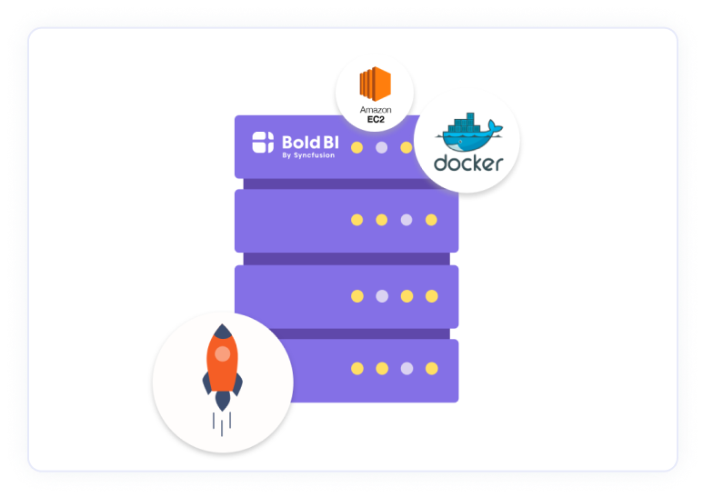 Docker
