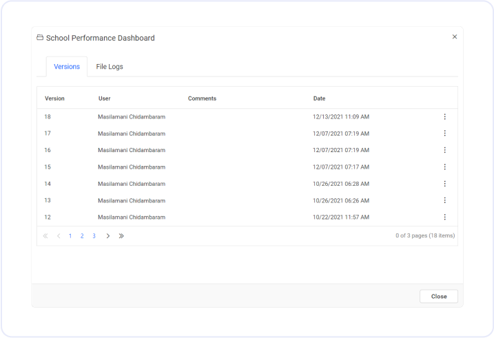 Version control