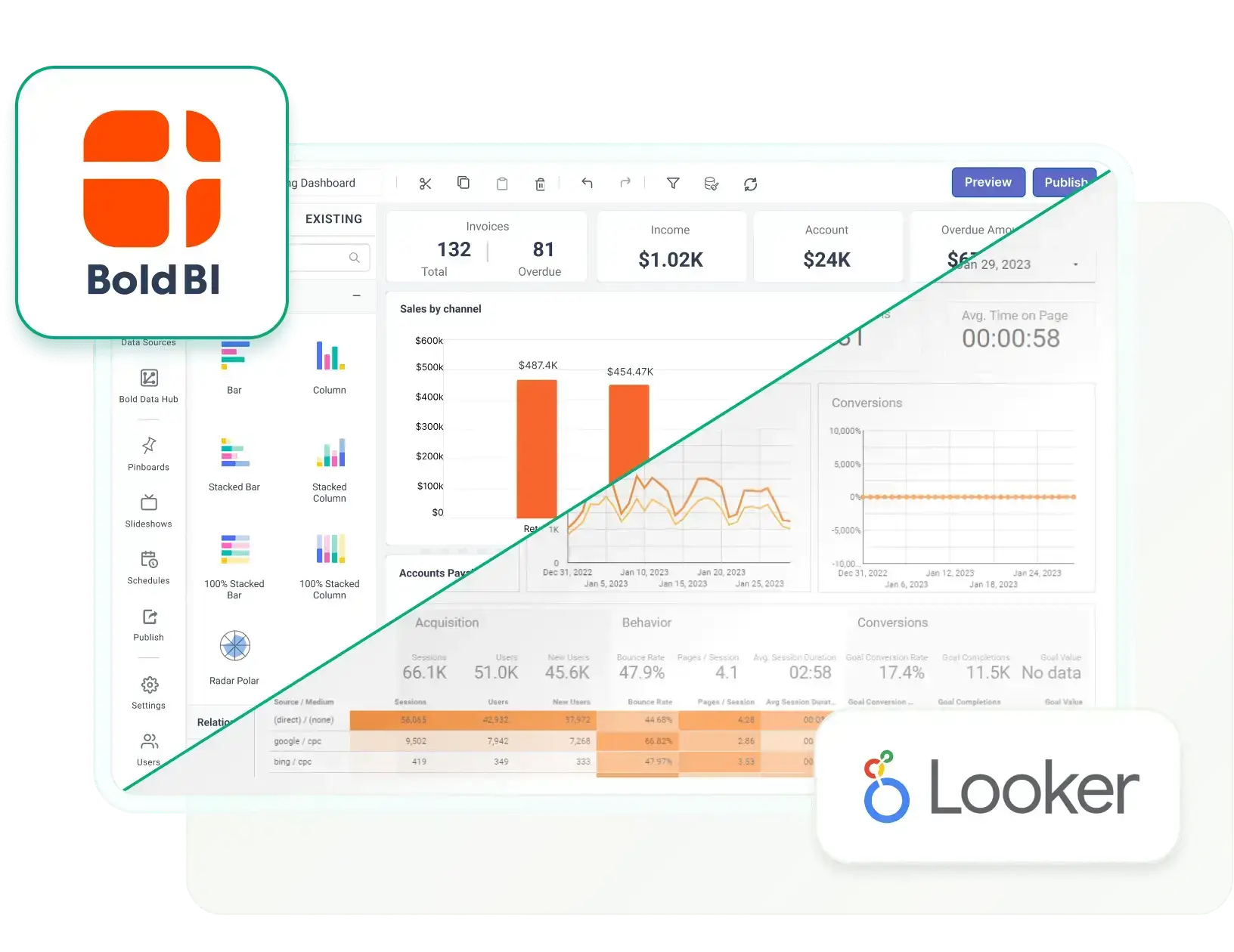 Looker Alternative Banner