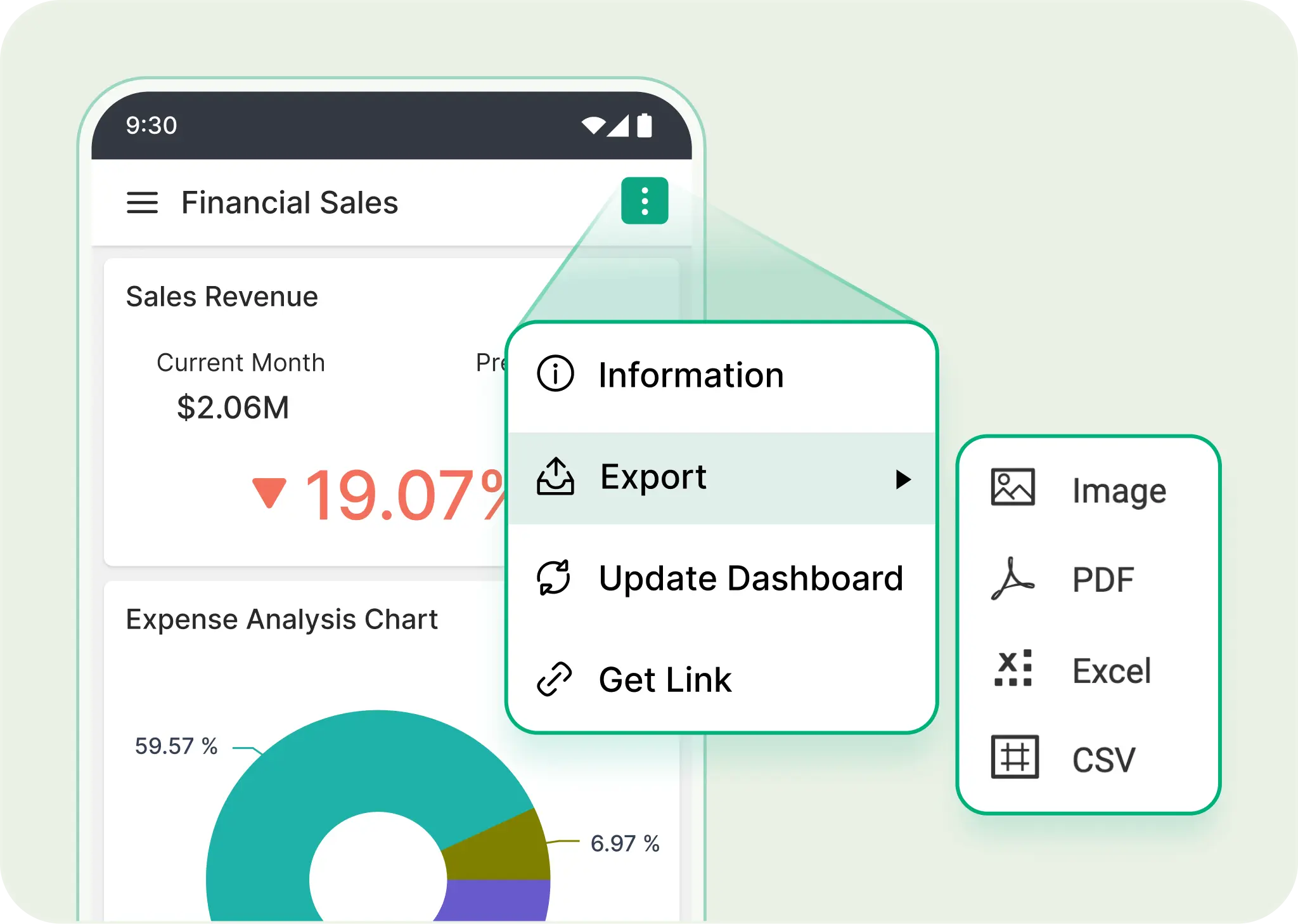 Export and Share Dashboards