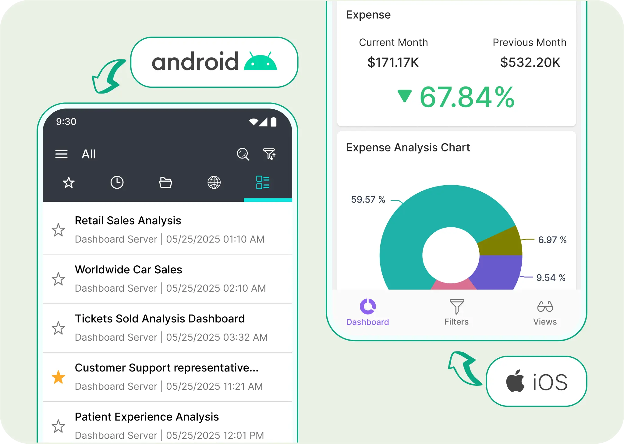 Mobile Optimized Dashboard