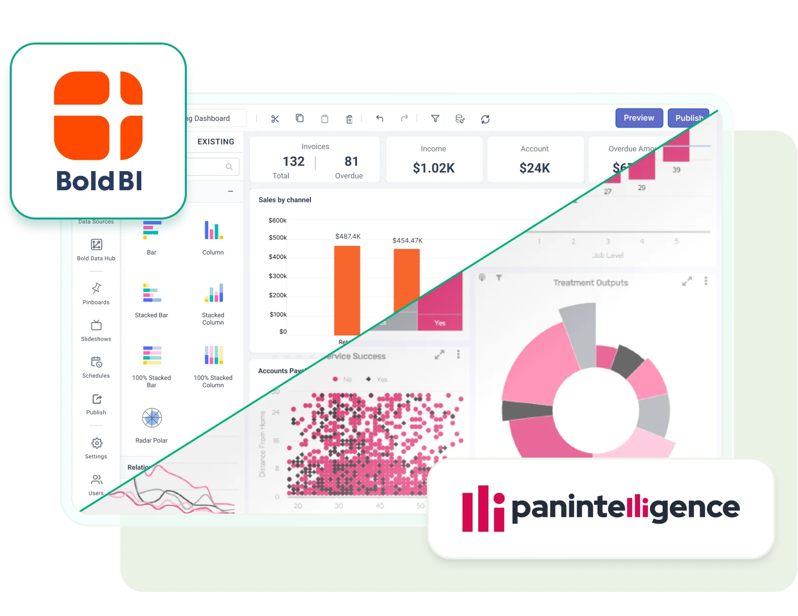 PanIntelligence Alternative