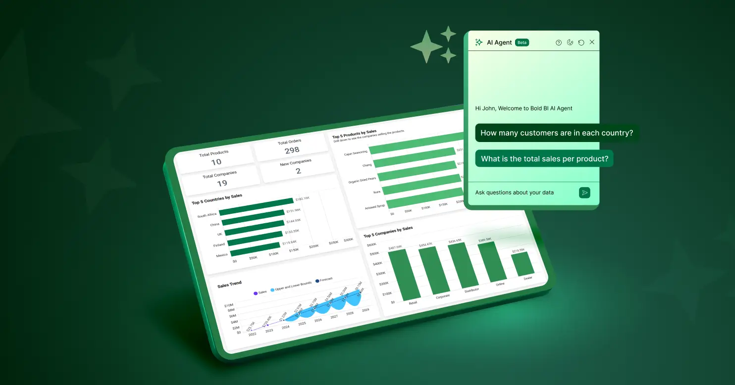 AI-powered dashboards cover image