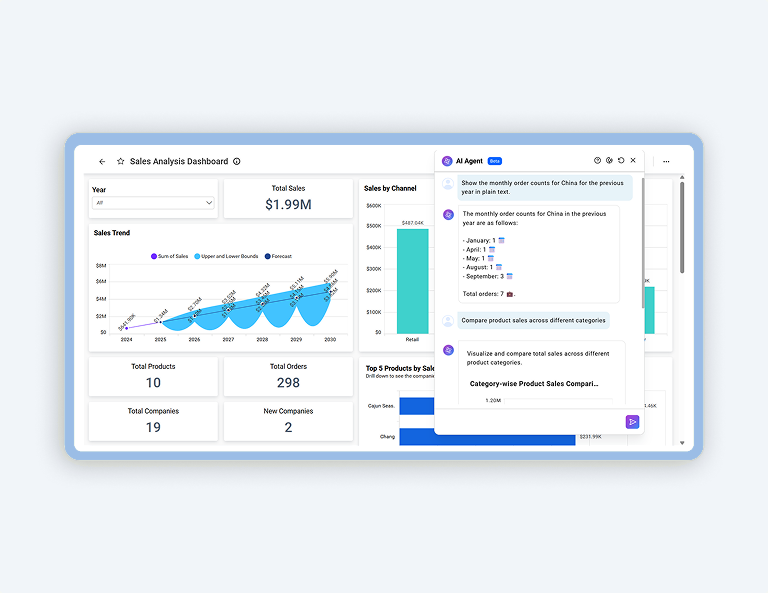 How to Use AI Agent in the Dashboard Viewer