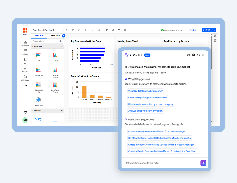 How to Use the AI Copilot in Dashboard Designer