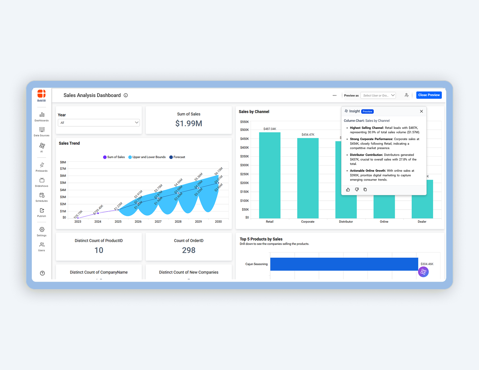 How to Use Widget Insights