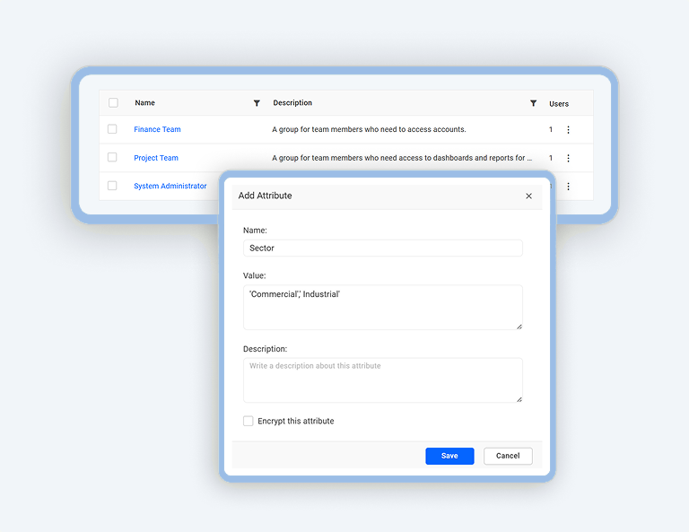 How to Configure Custom Attributes at the Group Level