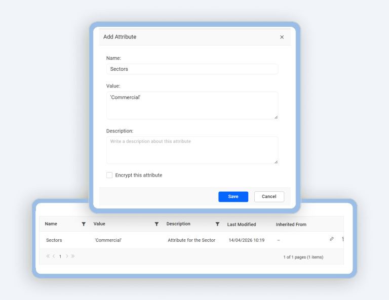 How to Configure Custom Attributes at the User Level