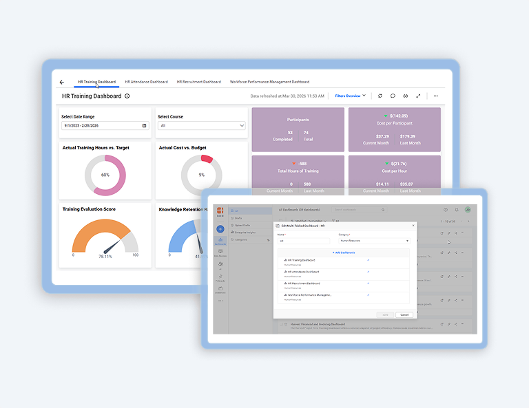 How to Manage a Multi-Tabbed Dashboard