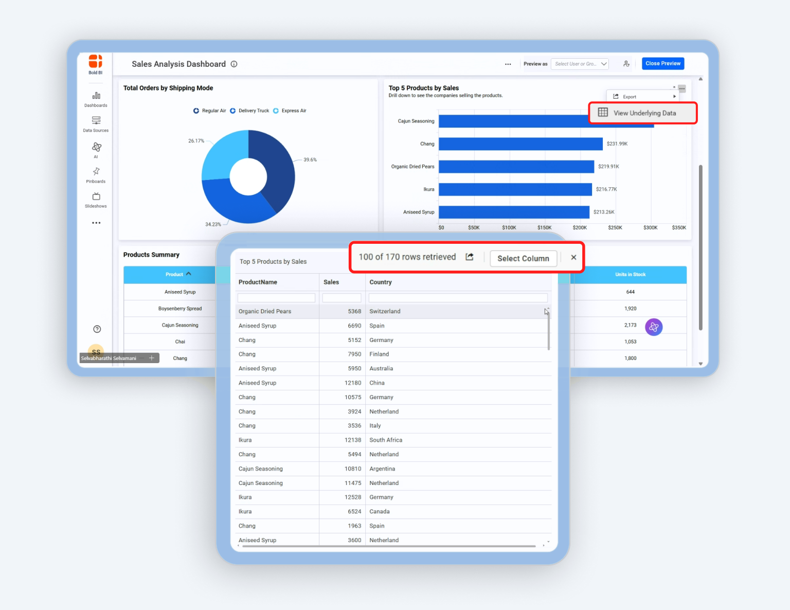 How to View the Widget Data in a Dashboard