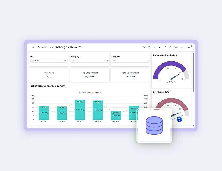 Integration with Data Sources and Implementing Advanced Features