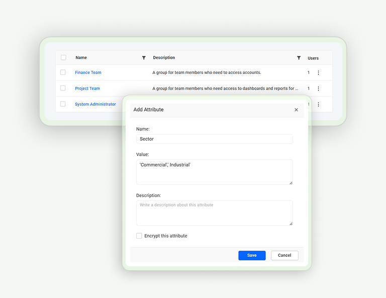 How to Configure Custom Attributes at the Group Level