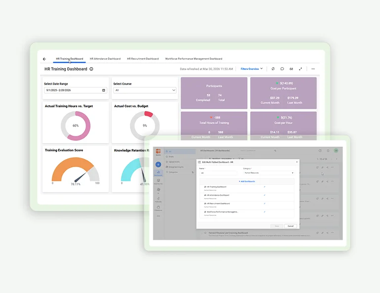How to Manage a Multi-Tabbed Dashboard