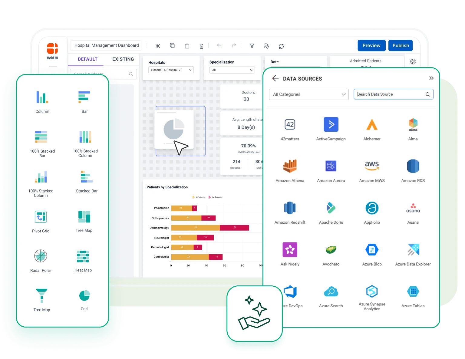 Turnkey Business Intelligence for Your Organization