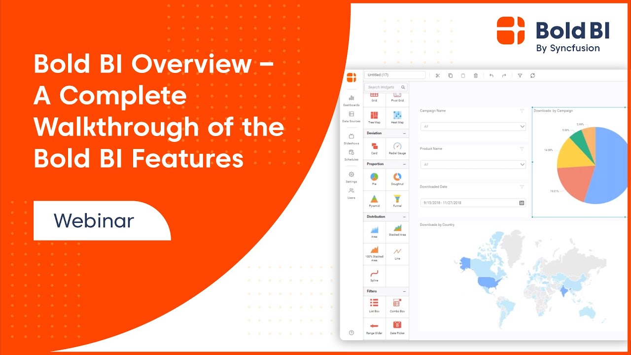 Bold BI - A Complete Walkthrough of the Bold BI Features [Webinar]