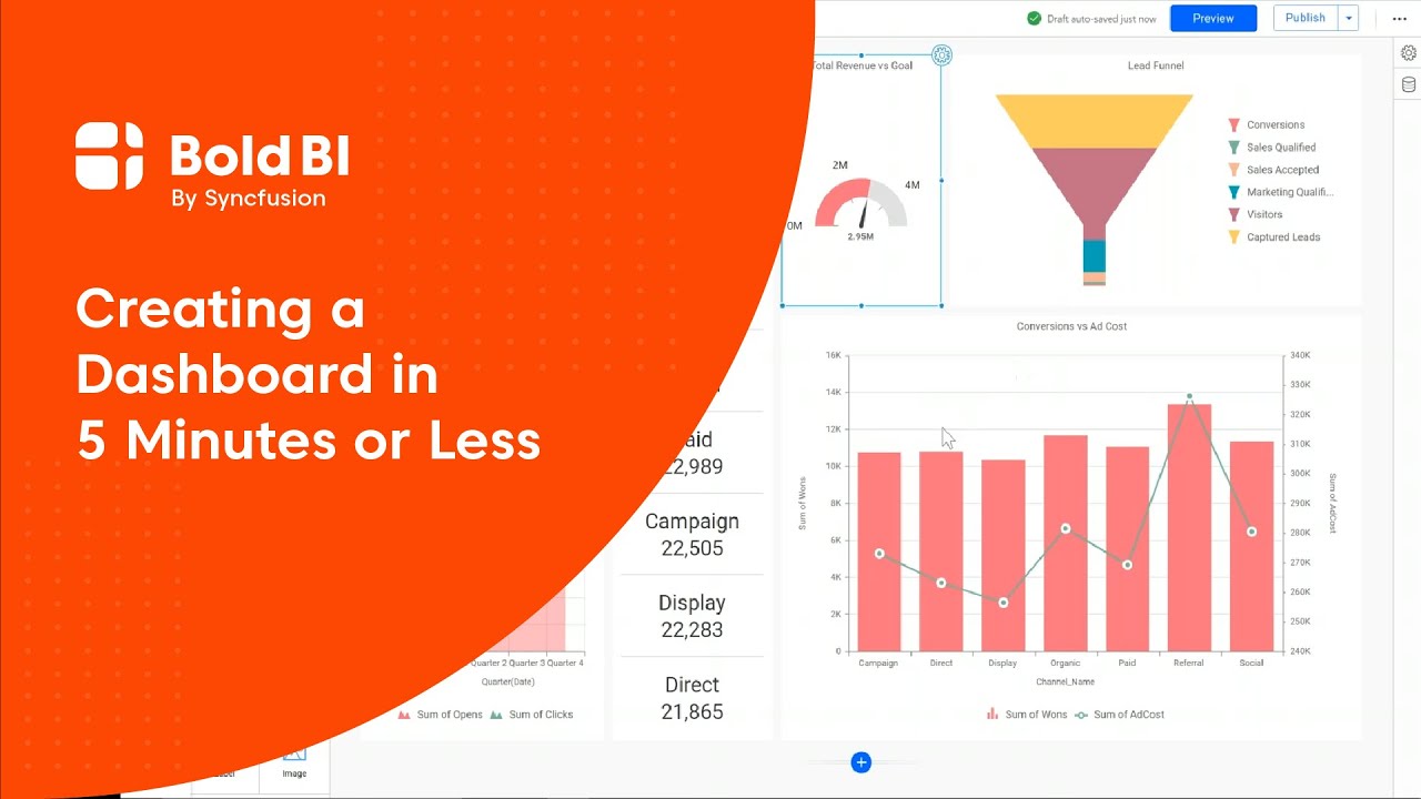 Creating a Dashboard in 5 Minutes or Less with Bold BI [Webinar]