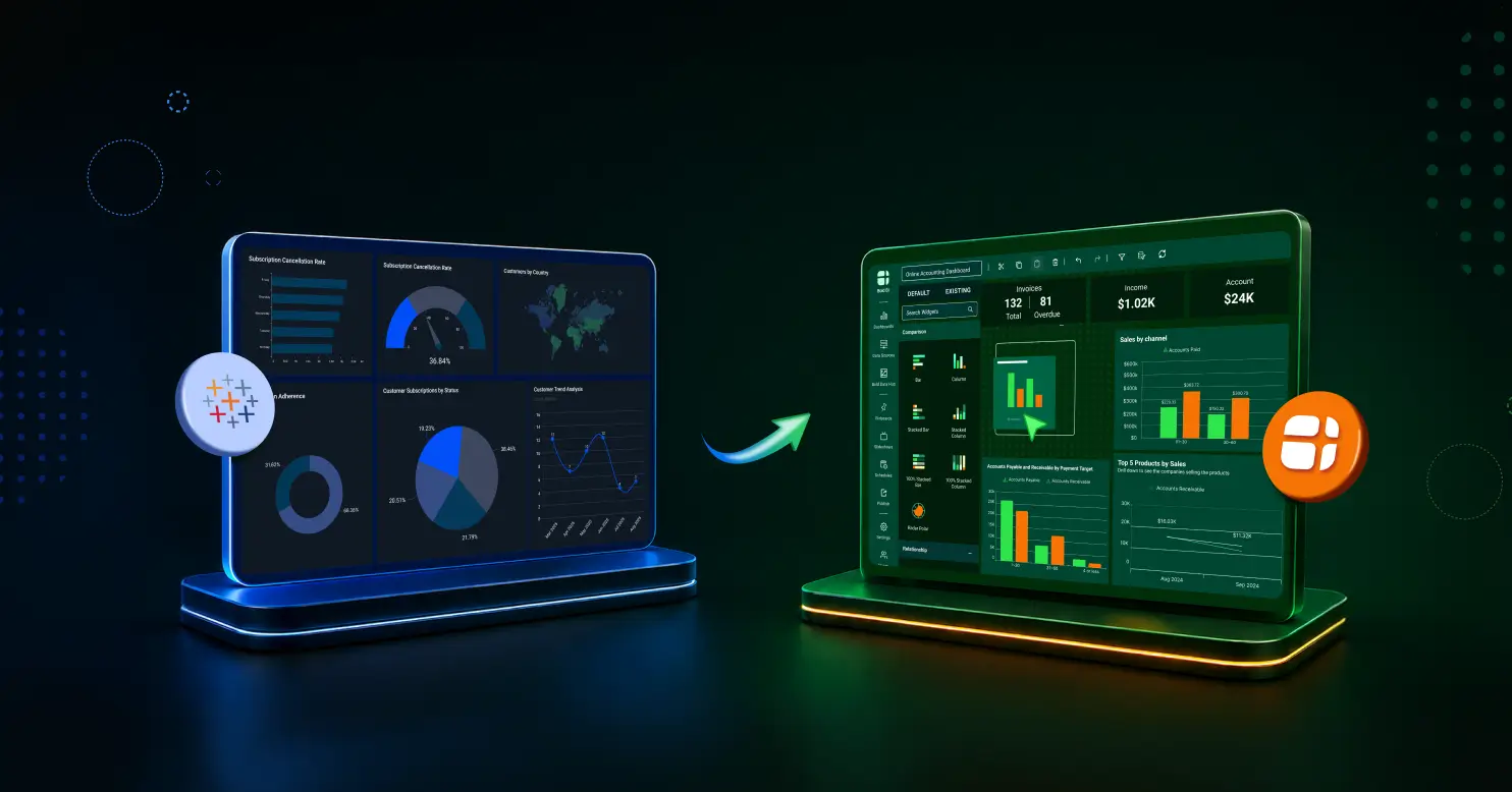 Migrate from Tableau to Bold BI cover image