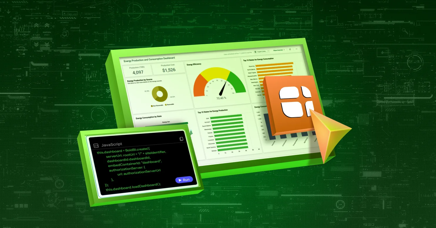 Why choose Bold BI for embedded analytics