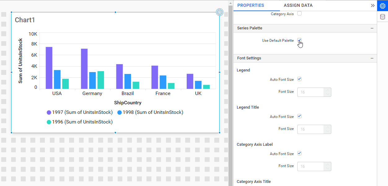 Index-based color customization for charts