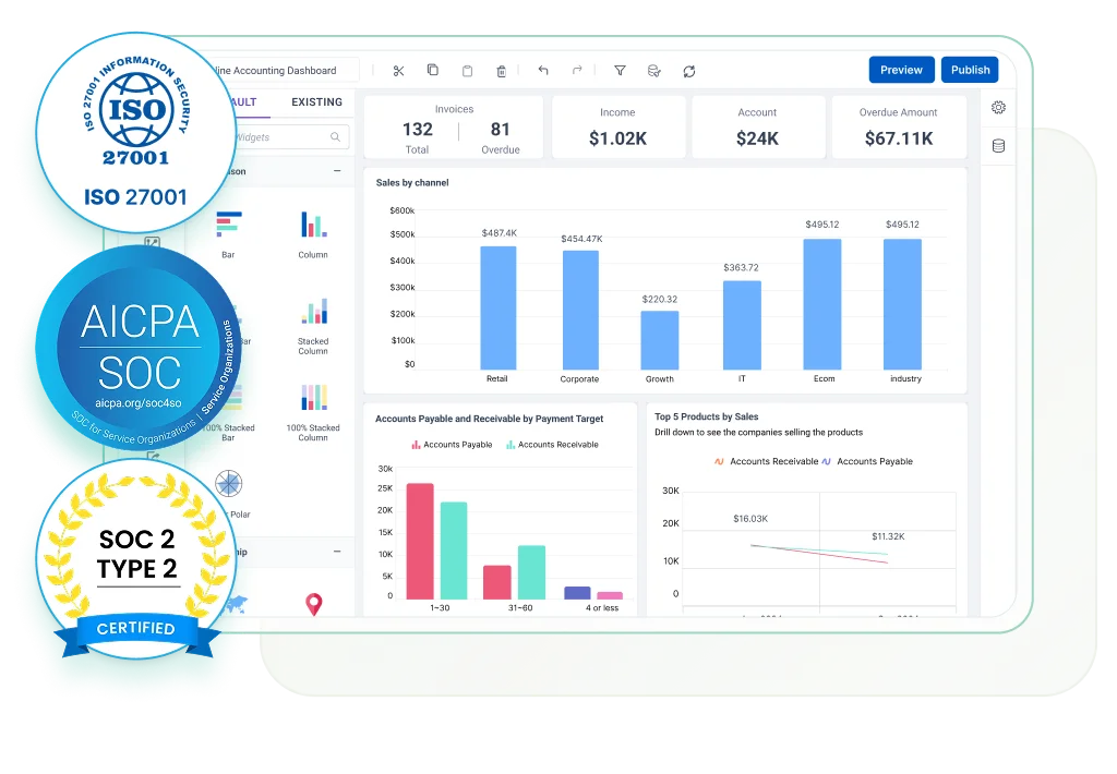 Enterprise-Grade Security That Keeps You in Control