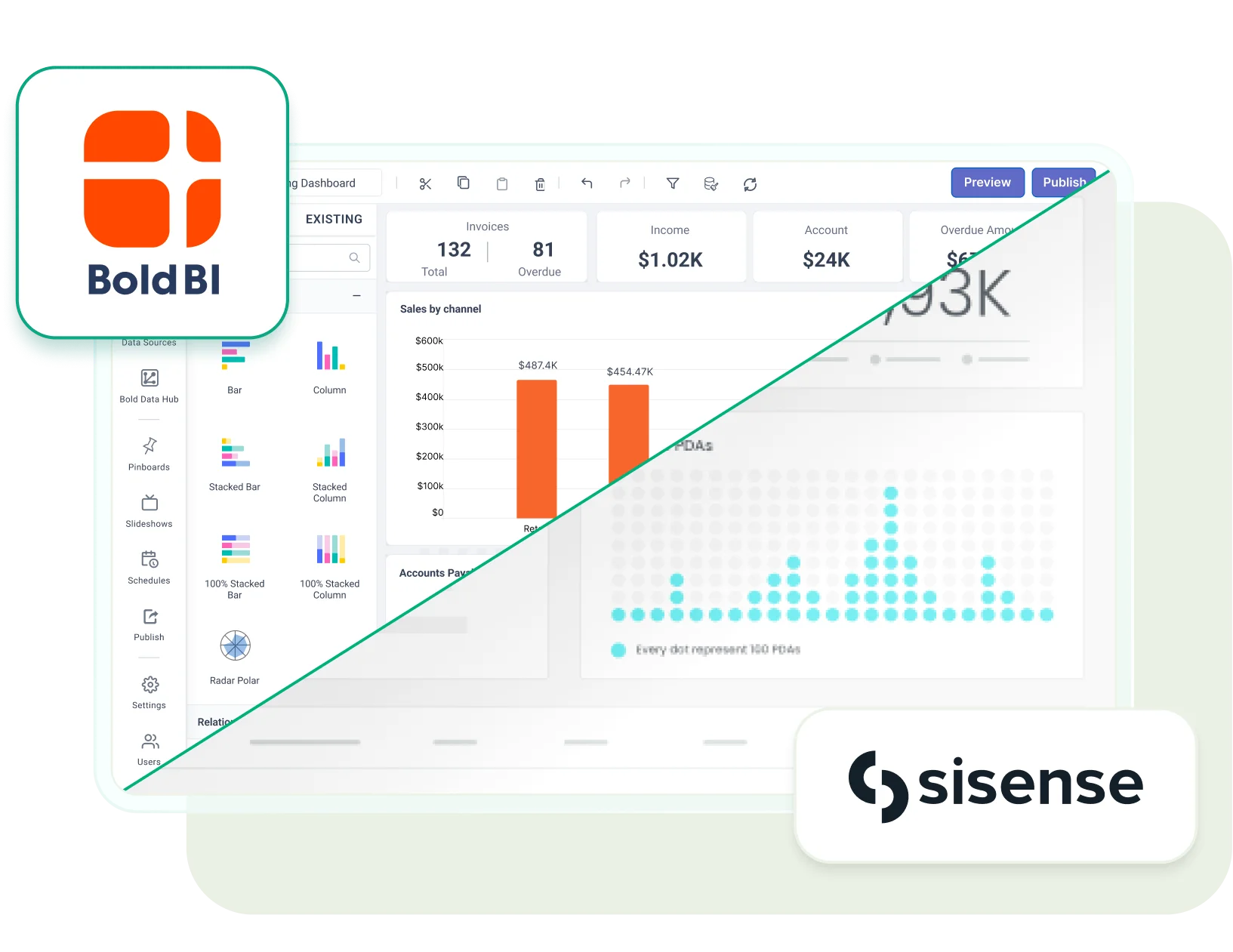 Sisence alternative banner